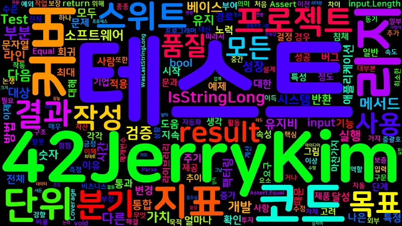 Featured image of post 1장 : 단위 테스트의 목표