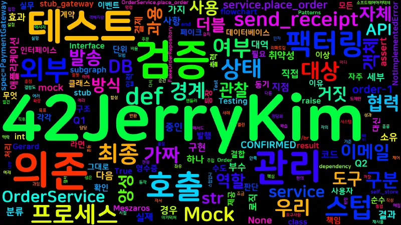 Featured image of post [UnitTesting] 05. 목과 테스트 취약성