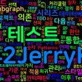 [UnitTesting] 00. 단위 테스트, 왜 다시 배워야 하는가