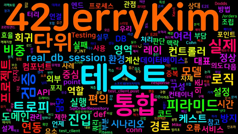 Featured image of post [UnitTesting] 08. 통합 테스트: 언제, 왜 필요한가
