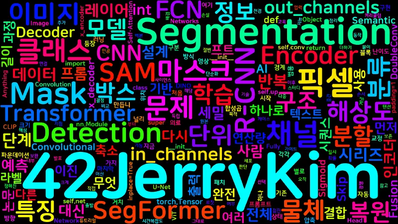 Featured image of post [Vision AI] 07. Segmentation — FCN에서 SAM까지