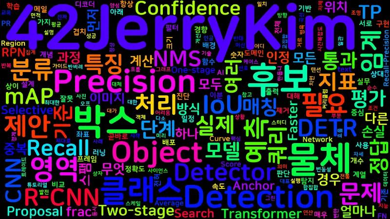 Featured image of post [Vision AI] 05. Object Detection — R-CNN에서 DETR까지