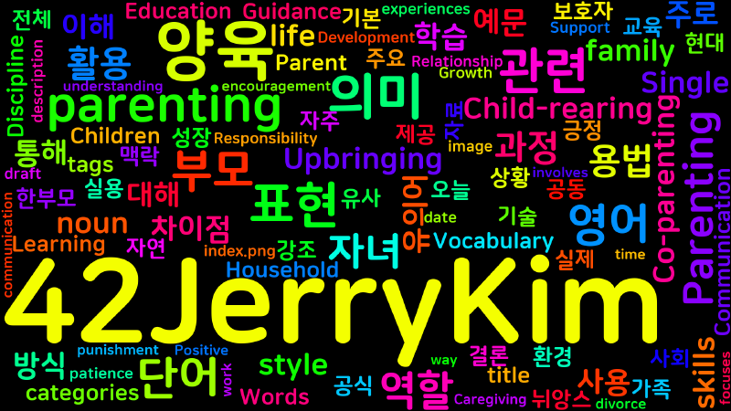 Featured image of post [Vocabulary] Parenting의 의미와 활용