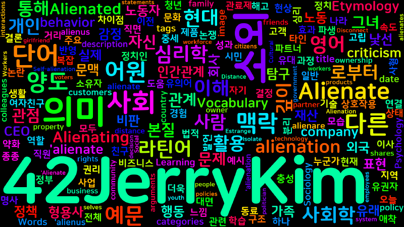Featured image of post [Vocabulary] Alienate의 어원과 의미 - 소외시키다의 깊은 뜻