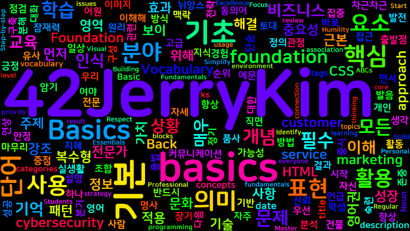 Featured image of post [Vocabulary] Basics - 기초의 핵심을 이해하는 영단어