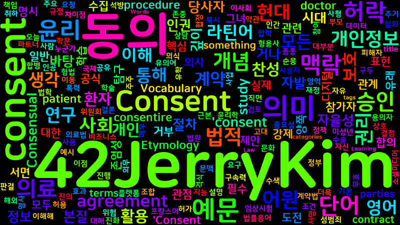 Featured image of post [Vocabulary] Consent의 어원과 의미 - 동의와 허락의 깊은 뜻