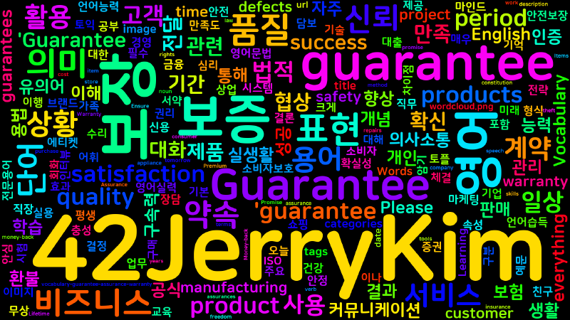 Featured image of post [Vocabulary] Guarantee - 보장과 보증의 정확한 의미