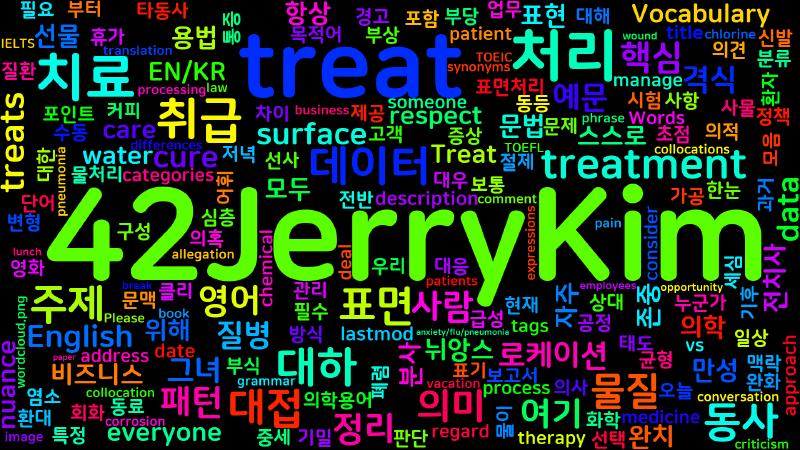 Featured image of post [Vocabulary] treat의 의미와 쓰임 - 동사 핵심 정리