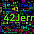 [Vocabulary] treat의 의미와 쓰임 - 동사 핵심 정리
