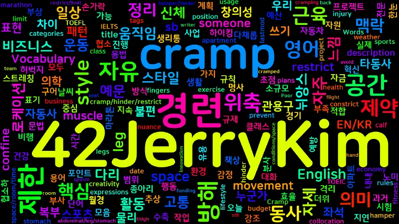 Featured image of post [Vocabulary] cramp의 의미와 쓰임 - 동사 핵심 정리