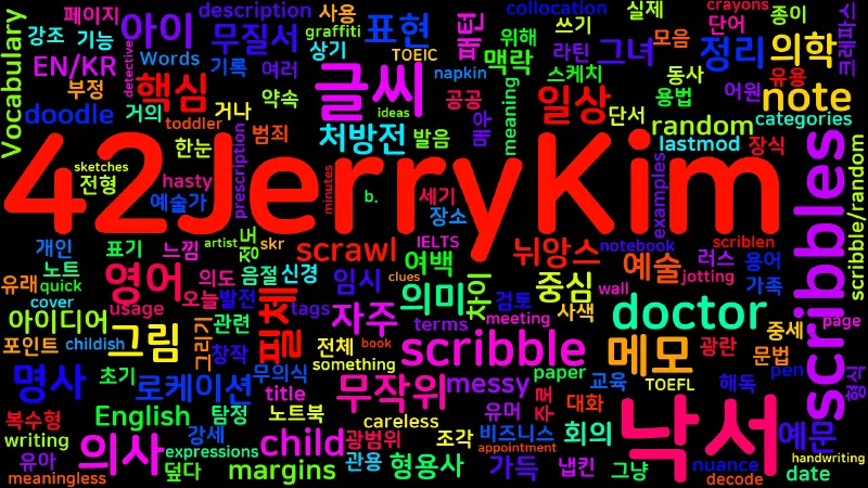 Featured image of post [Vocabulary] scribble의 의미와 쓰임 - 명사 핵심 정리
