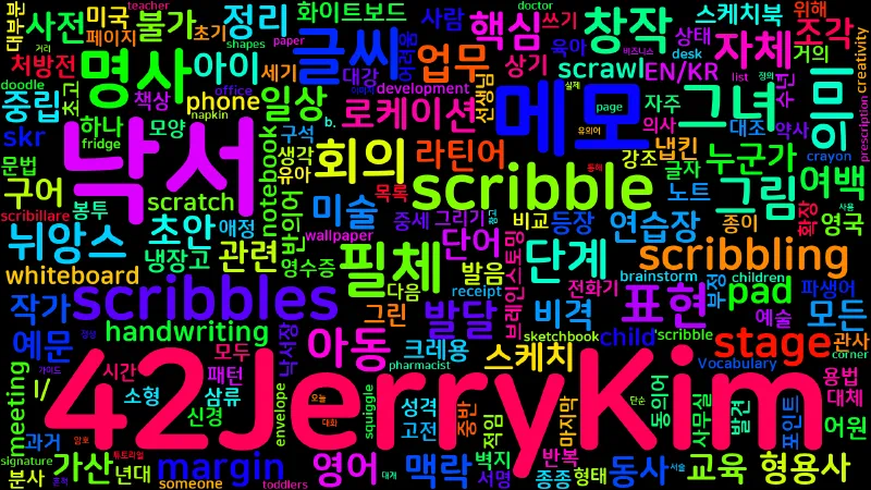 Featured image of post [Vocabulary] scribble 뜻과 의미 - 명사 핵심 정리
