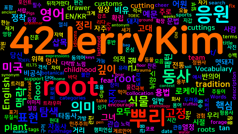 Featured image of post [Vocabulary] root의 의미와 쓰임 - 동사 핵심 정리