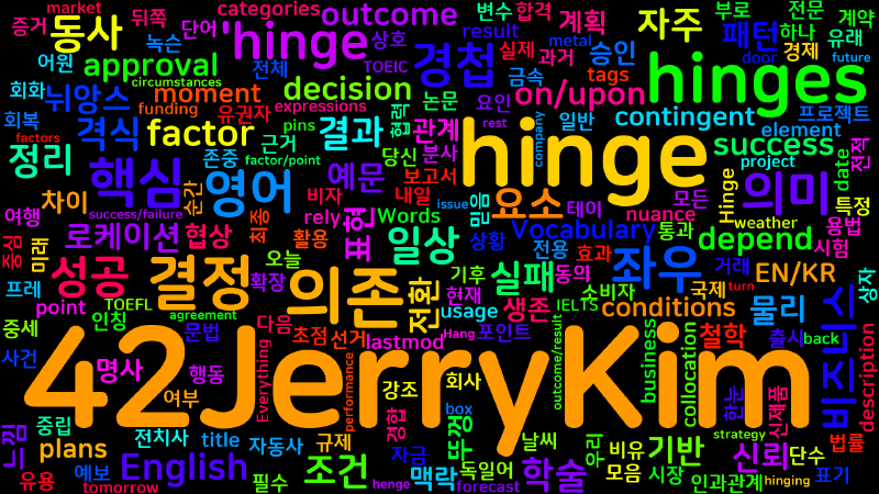 Featured image of post [Vocabulary] hinge의 의미와 쓰임 - 동사 핵심 정리