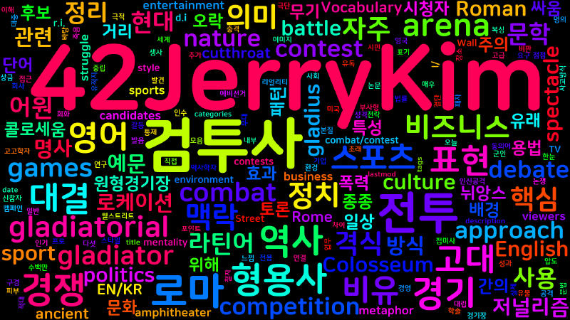 Featured image of post [Vocabulary] gladiatorial의 의미와 쓰임 - 형용사 핵심 정리