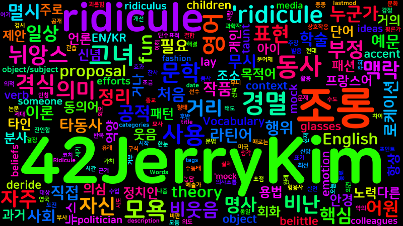 Featured image of post [Vocabulary] ridicule의 의미와 쓰임 - 동사 핵심 정리
