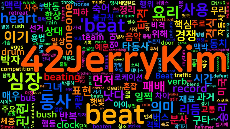 Featured image of post [Vocabulary] beat의 의미와 쓰임 - 동사 핵심 정리