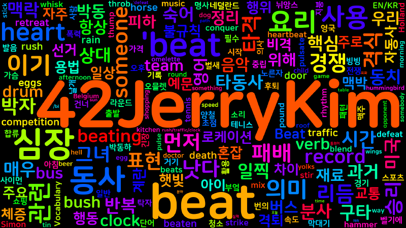 Featured image of post [Vocabulary] beat의 의미와 쓰임 - 동사 핵심 정리