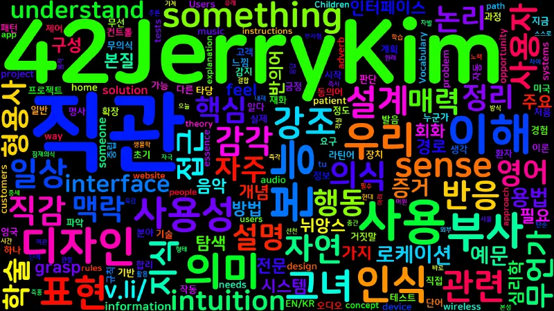 Featured image of post [Vocabulary] intuitively의 의미와 쓰임 - 부사 핵심 정리