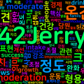 [Vocabulary] moderate의 의미와 쓰임 - 형용사 핵심 정리