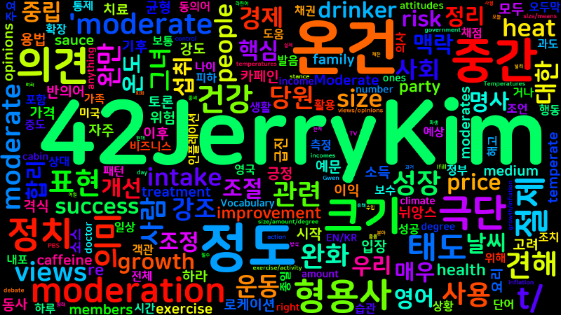 Featured image of post [Vocabulary] moderate의 의미와 쓰임 - 형용사 핵심 정리