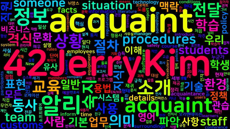 Featured image of post [Vocabulary] acquaint의 의미와 쓰임 - 동사 핵심 정리