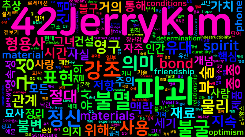 Featured image of post [Vocabulary] indestructible의 의미와 쓰임 - 형용사 핵심 정리