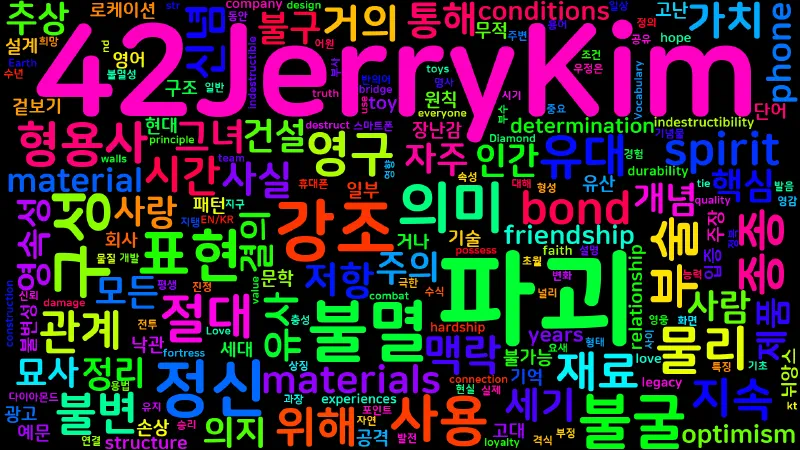 Featured image of post [Vocabulary] indestructible의 의미와 쓰임 - 형용사 핵심 정리