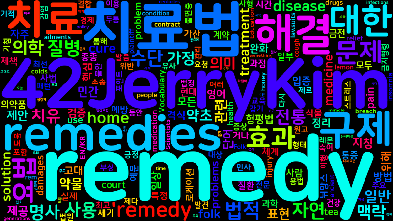 Featured image of post [Vocabulary] remedy의 의미와 쓰임 - 명사 핵심 정리