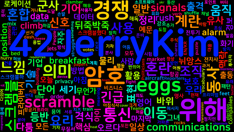 Featured image of post [Vocabulary] scramble의 의미와 쓰임 - 동사 핵심 정리