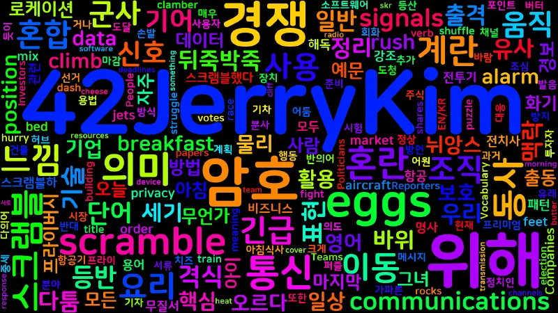 Featured image of post [Vocabulary] scramble의 의미와 쓰임 - 동사 핵심 정리