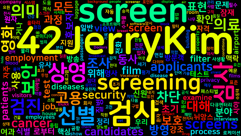 Featured image of post [Vocabulary] screen의 의미와 쓰임 - 동사 핵심 정리