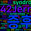 [Vocabulary] syndrome의 의미와 쓰임 - 명사 핵심 정리