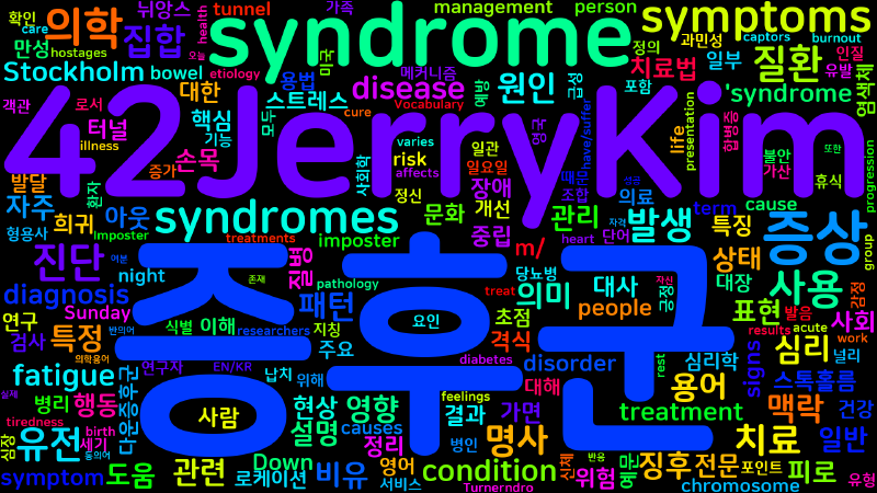 Featured image of post [Vocabulary] syndrome의 의미와 쓰임 - 명사 핵심 정리