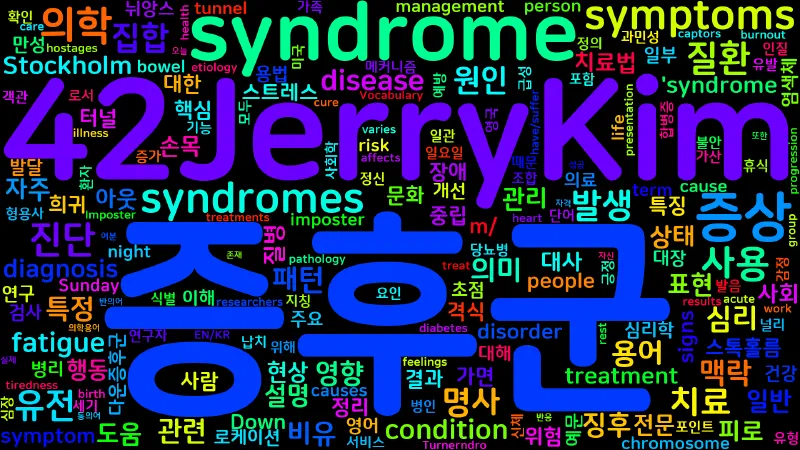 Featured image of post [Vocabulary] syndrome의 의미와 쓰임 - 명사 핵심 정리