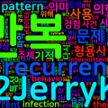 [Vocabulary] recurrent의 의미와 쓰임 - 형용사 핵심 정리