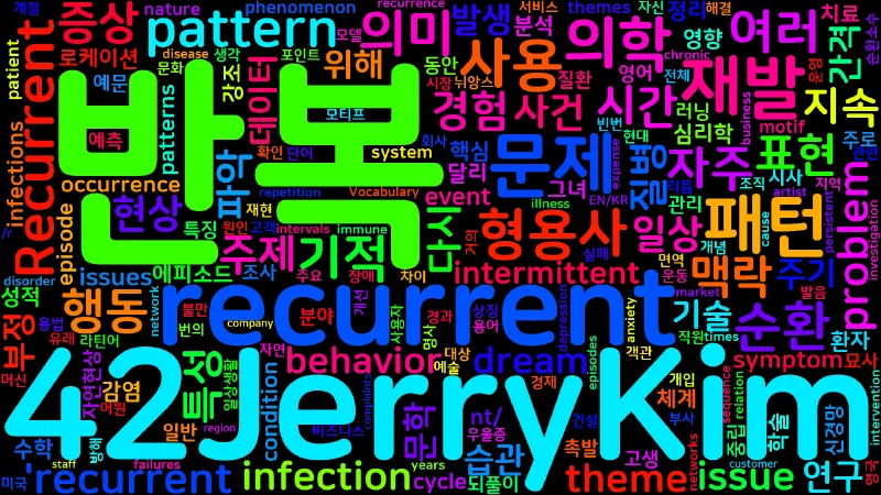 Featured image of post [Vocabulary] recurrent의 의미와 쓰임 - 형용사 핵심 정리