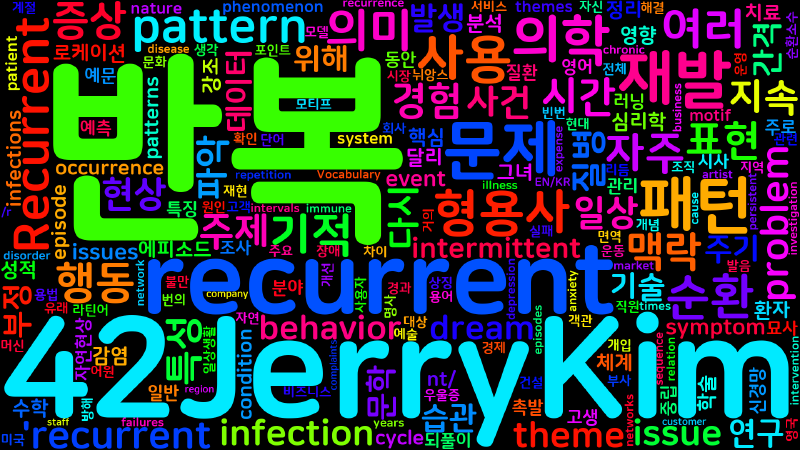 Featured image of post [Vocabulary] recurrent의 의미와 쓰임 - 형용사 핵심 정리