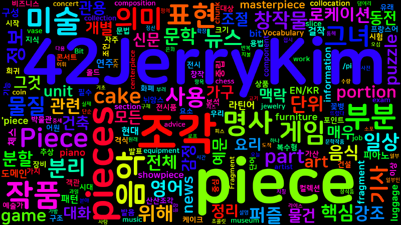 Featured image of post [Vocabulary] piece의 의미와 쓰임 - 명사 핵심 정리