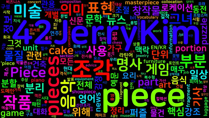 Featured image of post [Vocabulary] piece의 의미와 쓰임 - 명사 핵심 정리