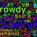 [Vocabulary] rowdy의 의미와 쓰임 - 형용사 핵심 정리