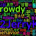 [Vocabulary] rowdy의 의미와 쓰임 - 형용사 핵심 정리