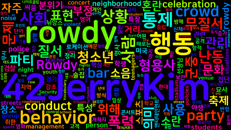 Featured image of post [Vocabulary] rowdy의 의미와 쓰임 - 형용사 핵심 정리