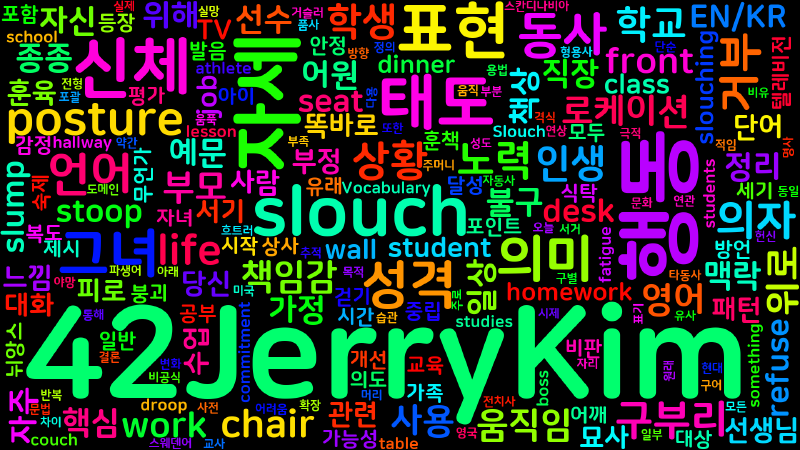 Featured image of post [Vocabulary] slouch의 의미와 쓰임 - 동사 핵심 정리