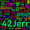[Vocabulary] slouch의 의미와 쓰임 - 동사 핵심 정리