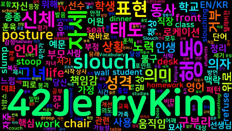 Featured image of post [Vocabulary] slouch의 의미와 쓰임 - 동사 핵심 정리