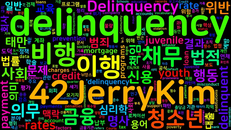 Featured image of post [Vocabulary] delinquency의 의미와 쓰임 - 명사 핵심 정리