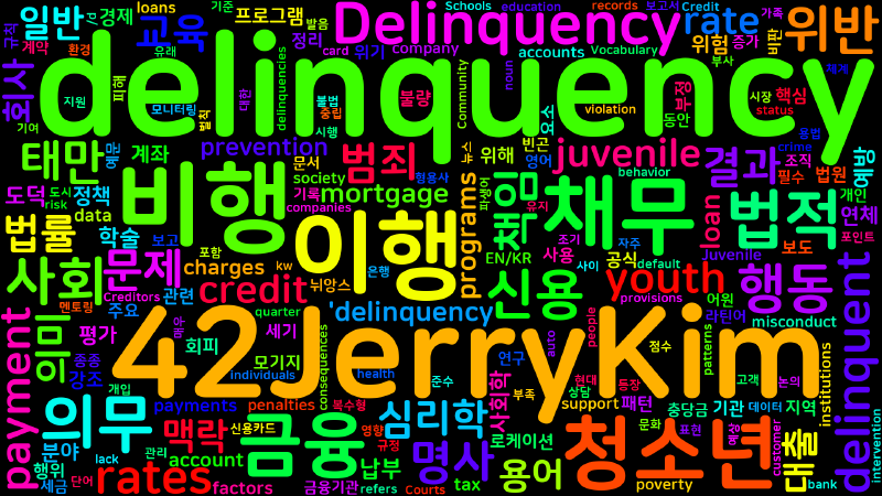 Featured image of post [Vocabulary] delinquency의 의미와 쓰임 - 명사 핵심 정리
