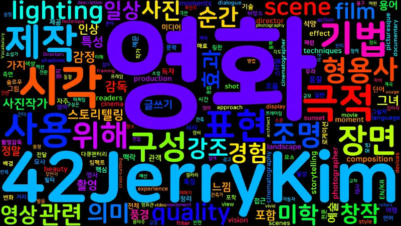 Featured image of post [Vocabulary] cinematic의 의미와 쓰임 - 형용사 핵심 정리