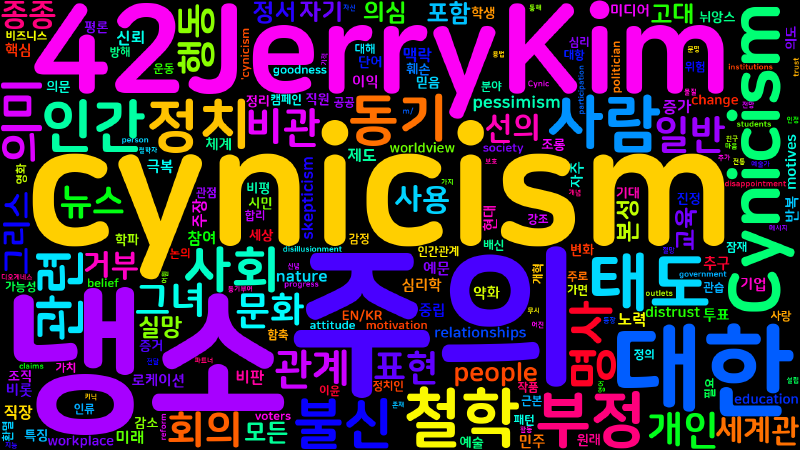 Featured image of post [Vocabulary] cynicism의 의미와 쓰임 - 명사 핵심 정리